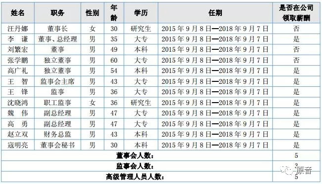 宁夏金维制药和泰瑞,宁夏泰瑞多维药业