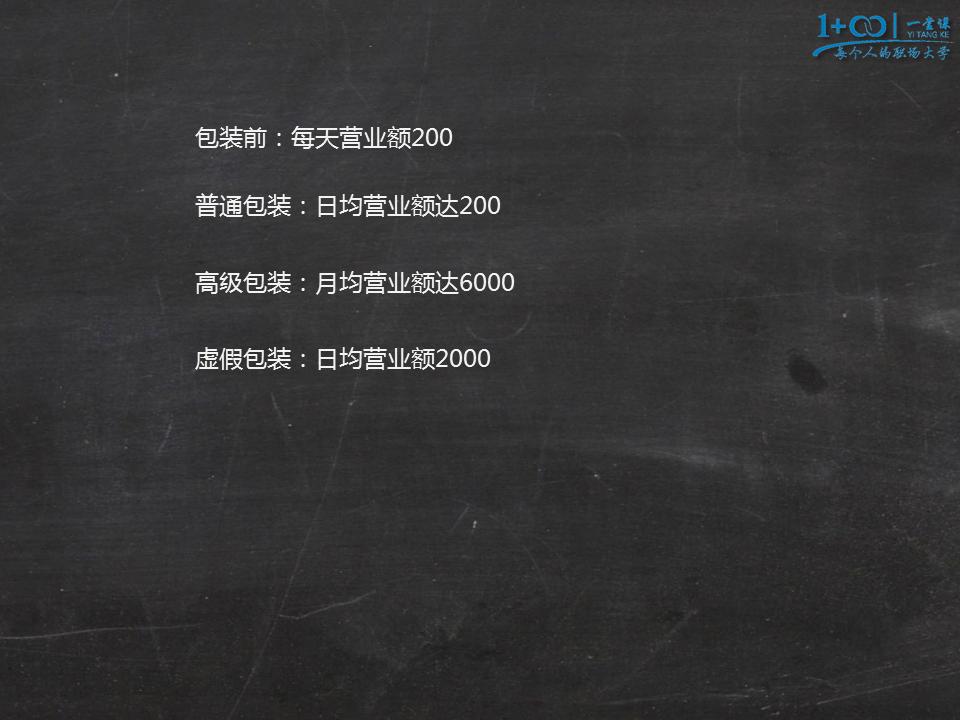 如何写好一份好的简历,如何撰写一份好简历