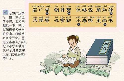 三字经注释译文完整版,三字经启蒙讲义