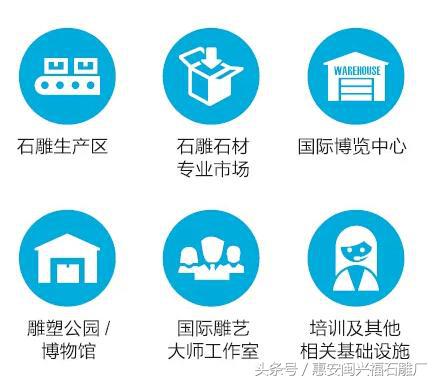 闽南人的惠安石雕之乡,惠安石雕哪里最多