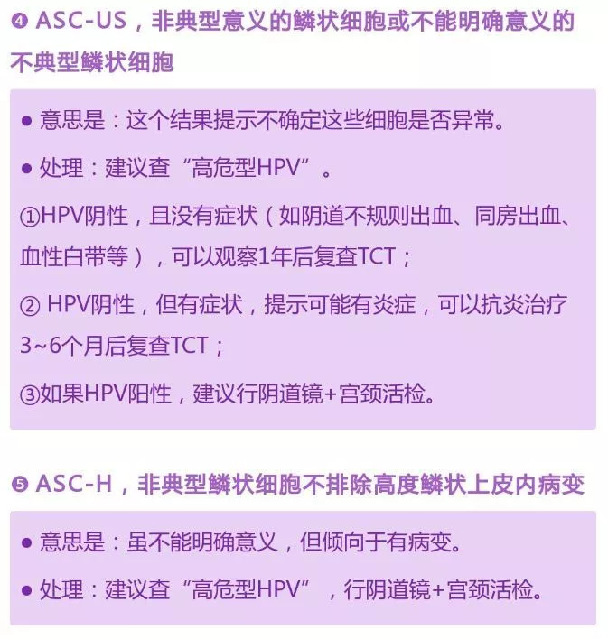 「健康」预防宫颈癌到底查TCT还是HPV？教你一分钟读懂“宫颈癌”筛查报告！