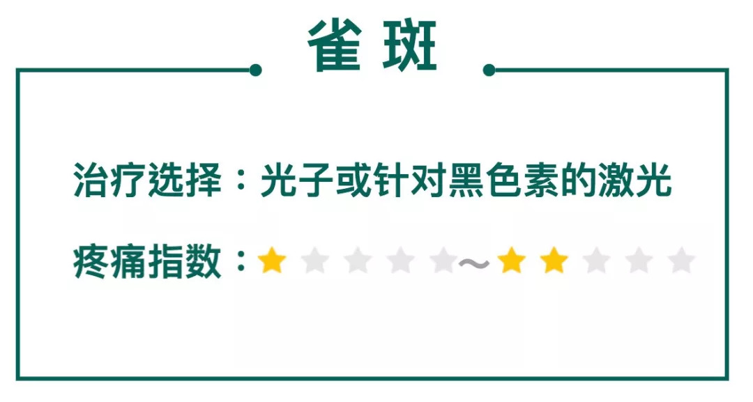 痘印特效药,斑点痘印的克星