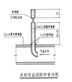 人防施工过程中常见问题,人防工程有哪些注意的施工事项