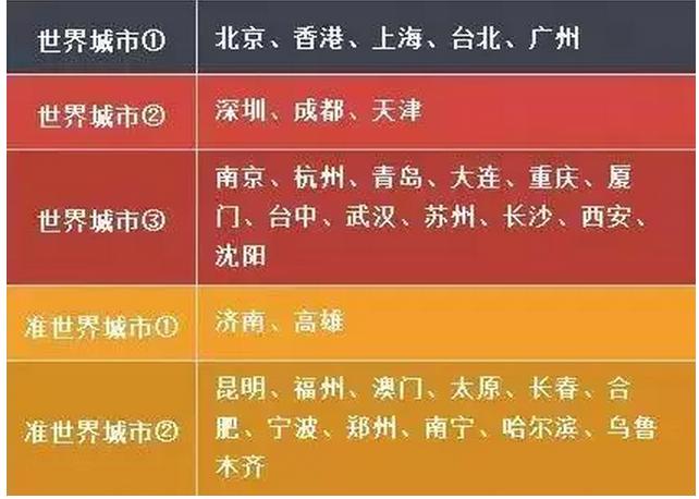 青岛一座没有历史的城市,青岛是怎样的一座城