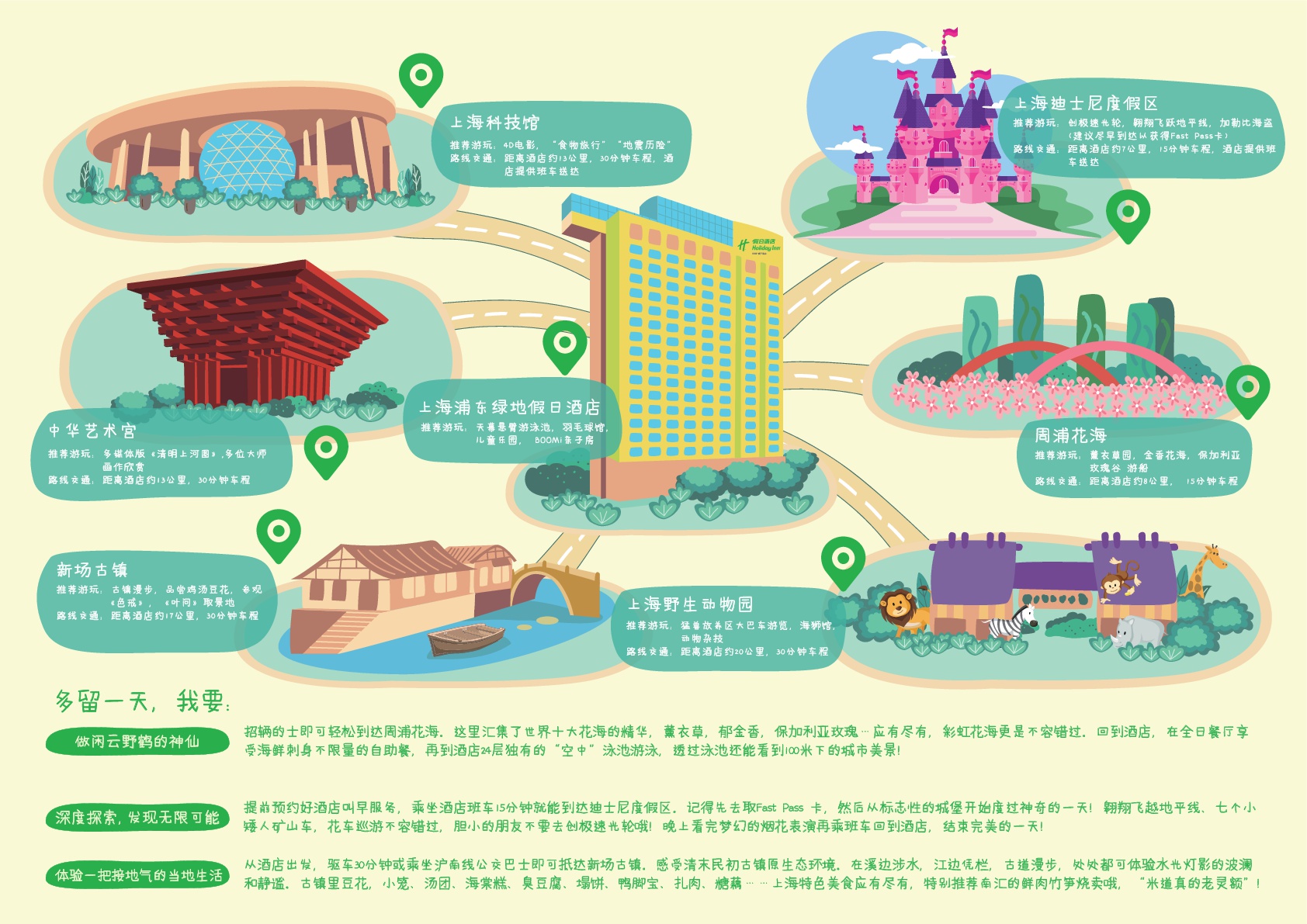 别傻傻干活，把出差当成旅游福利用起来