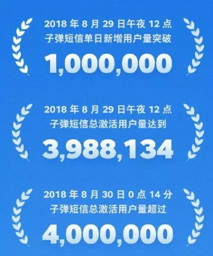 ″*弹子**短信″火了！有人说它会消灭微信，有人说它涉黄，它是啥？