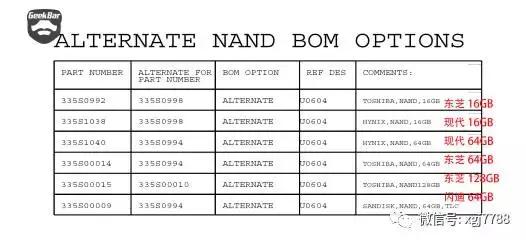 iphone12主板拆解,iphone主板坏了表现