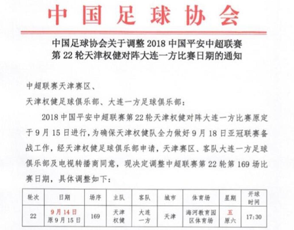 918我们都是中国球迷!权健主场变成澳门,中超15支球队一致同意