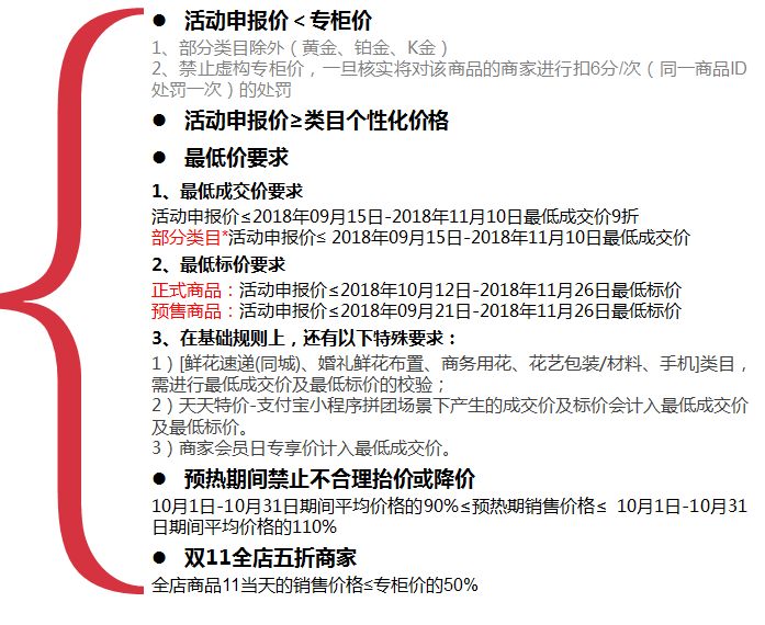 2018年天猫双11招商规则,天猫双11报名细则