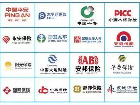 车险怎么交性价比高,车险怎么交最划算最经济