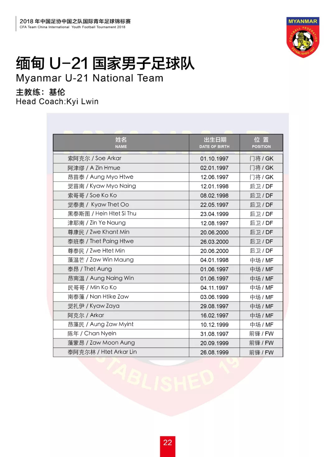 中国足协职业俱乐部锦标赛,中国足协青少年锦标赛秩序册