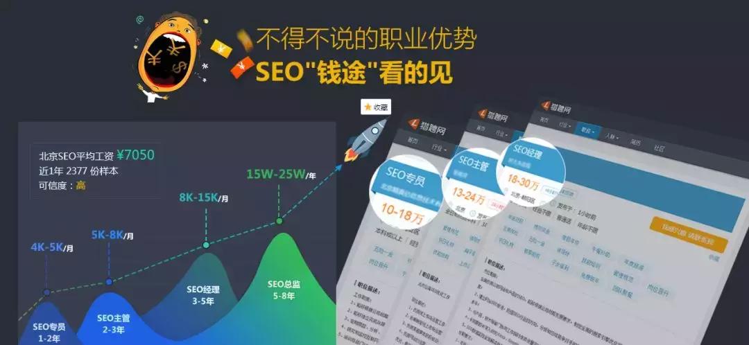 外链seo查询,seo外链分析工具免费完整版