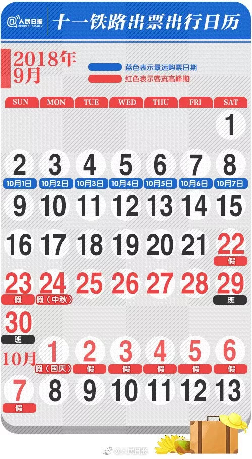 五一假期火车票捡漏攻略,十一长假买火车票攻略