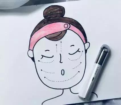 美容仪哪个牌子好,美容仪用哪个牌子比较好