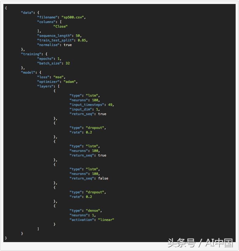 基于lstm情感分析,基于lstm负荷预测