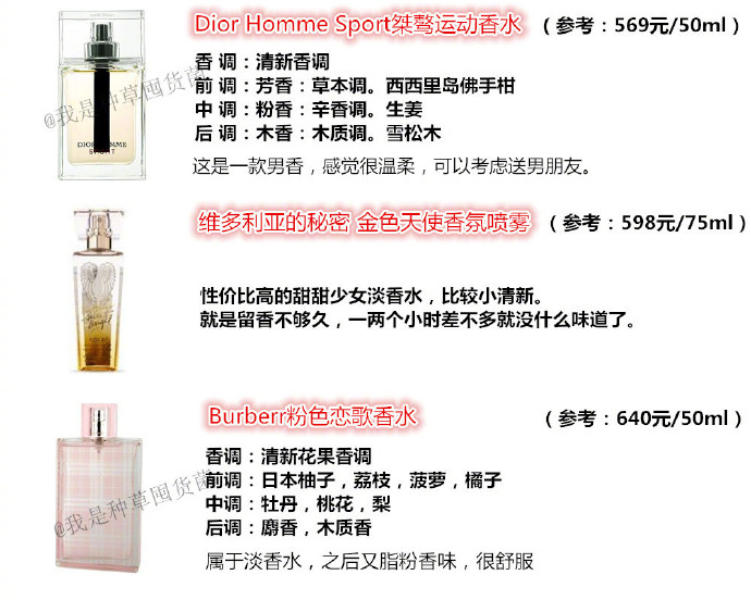 香水合集图片大全,国风香水合集