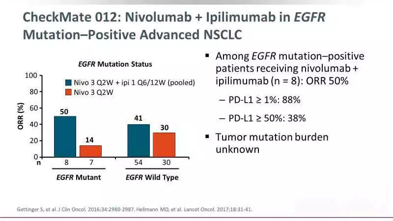 EGFR突变的肺癌到底能不能用免疫治疗？