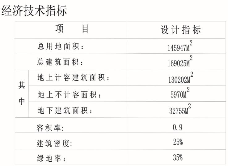 西湖大学云谷校区正式投入使用,西湖大学云谷校区什么时候建成