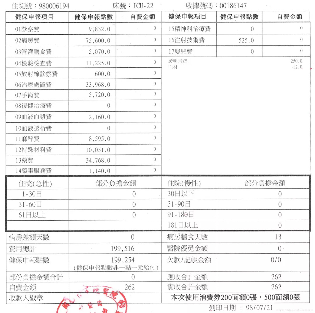 50岁程序员找工作,50岁程序员适合干什么