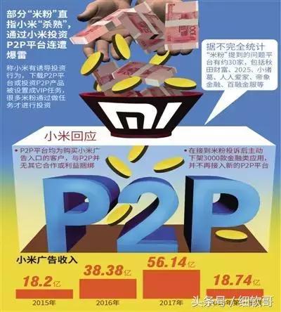 细软哥硬解读丨P2P跑路了，小米你真的是“躺枪”？