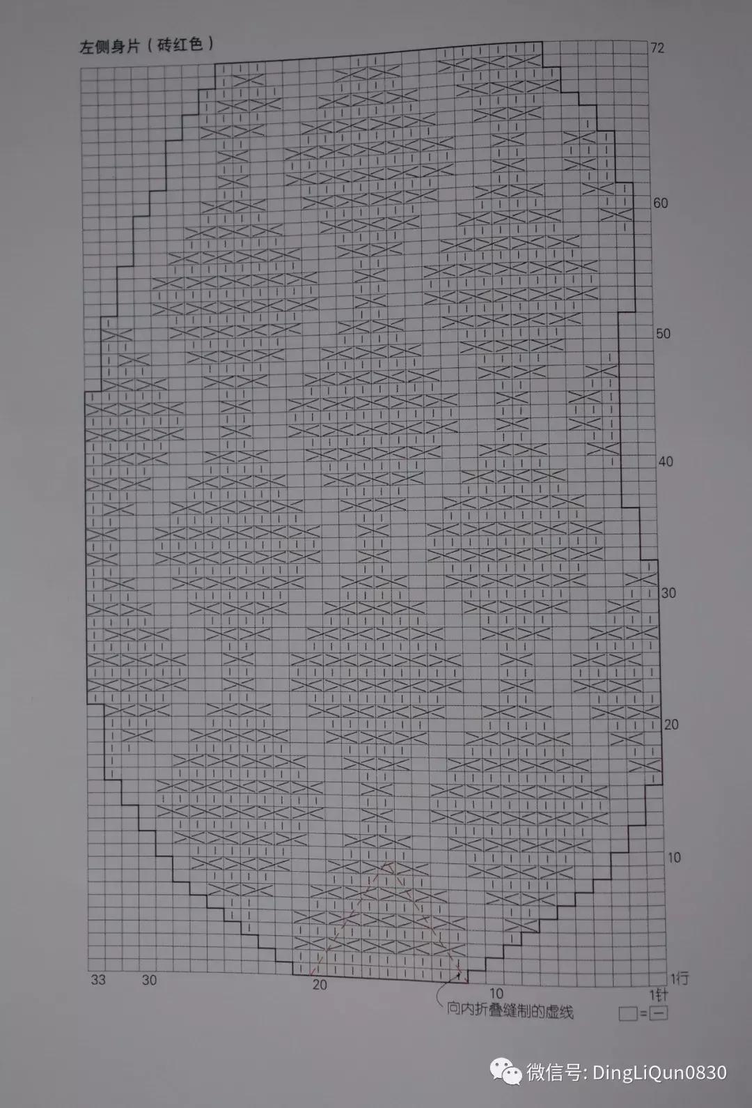 各类家居用品,实用家居用品30元