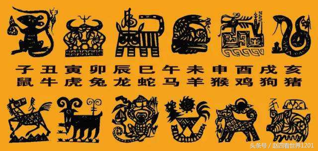 男女生肖属相相配表,2022年生肖属相