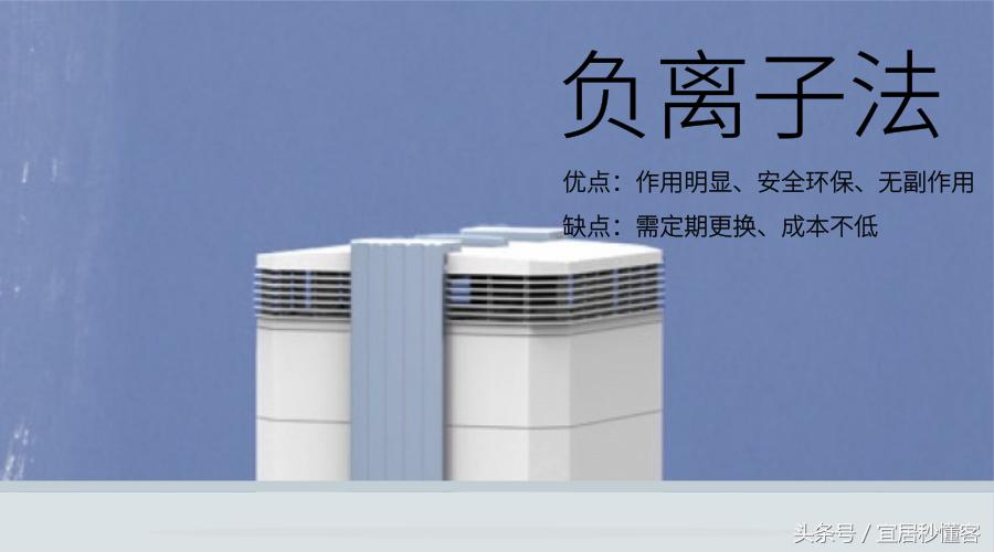 装修甲醛超标的解决方法,新房装修甲醛超标问题如何规避