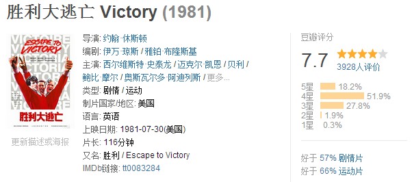 人生必看的10部足球励志电影,关于足球的电影解说