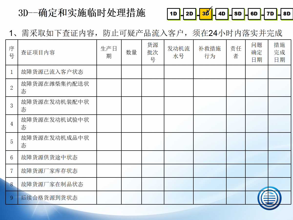 8d报告纠正措施样本,8d整改报告模板免费