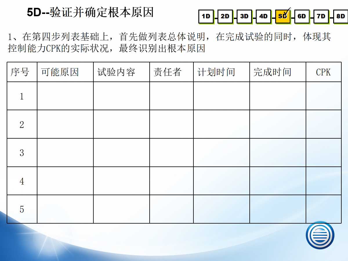 8d报告纠正措施样本,8d整改报告模板免费