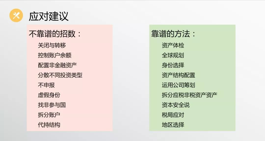 crs保险到底怎么买,crs落地