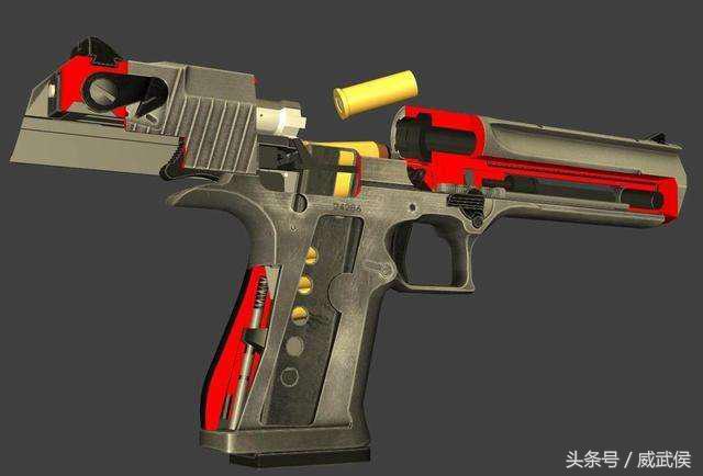 沙漠之鹰这把枪其实是什么枪,沙漠之鹰与其他枪的对比