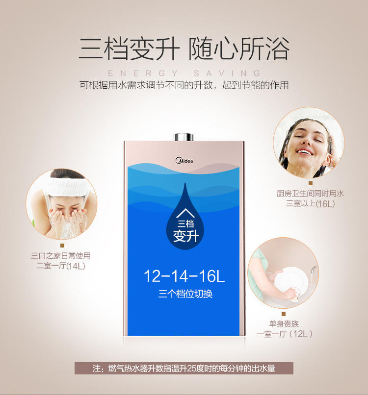 美的G4燃气热水器：从“头”守护，为爱增温