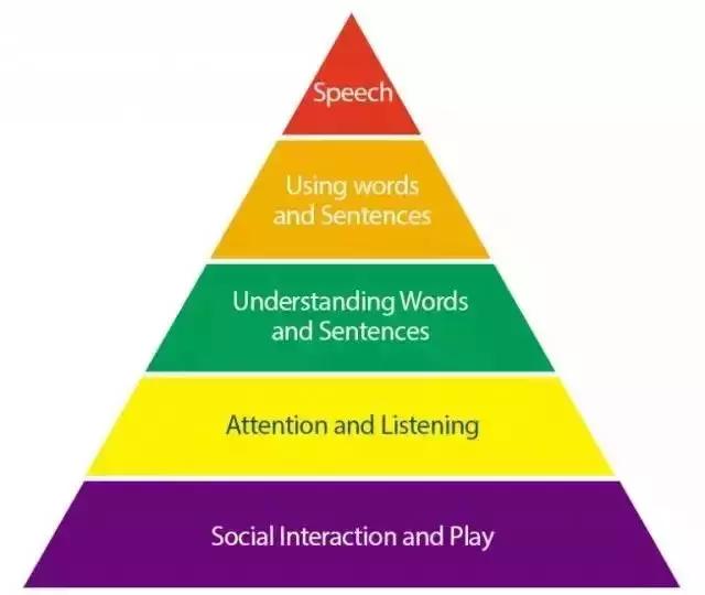 孩子说话结巴是脑神经受损的吗,孩子突然口吃是什么病的先兆