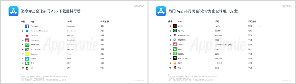 快速了解一个行业网站,行业动态资讯