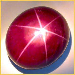 如何鉴别泰国红宝石青柚苗真假,怎么辨别红宝石的真假