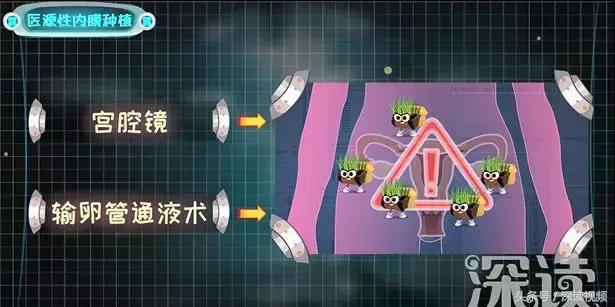 痛经，不孕竟是自己作出来的病，最萌“大姨妈”首秀，笑出猪叫声