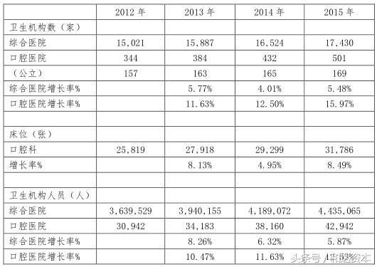 鍜岃揪浜т笟,鍜岃揪浜т笟瑙傚療