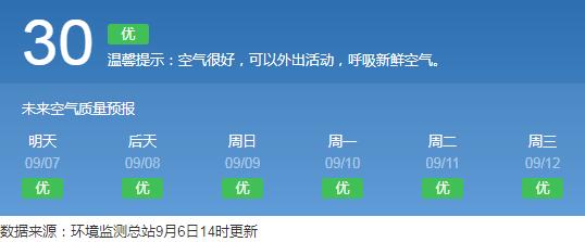 大家对重庆的印象怎么样,重庆这个城市好生活吗