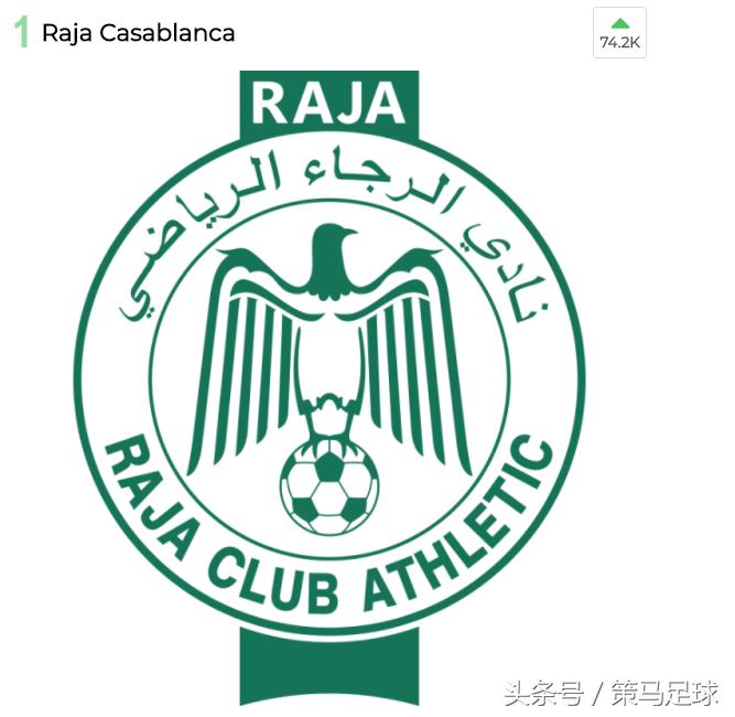 西媒票选最美队徽,申花最美的十个队徽