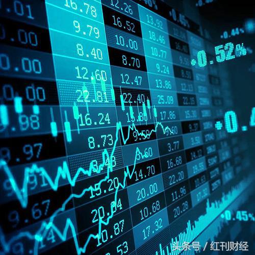 豪哥视点：炒作乐视网的韭菜太疯狂