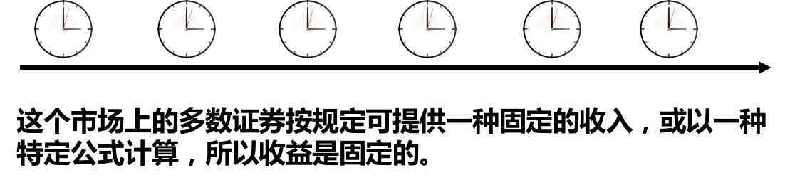 除了炒股还有哪些投资方式,炒股还有什么投资
