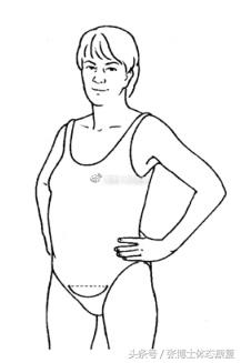 产后身材走样怎么办,产后身材走样的说说