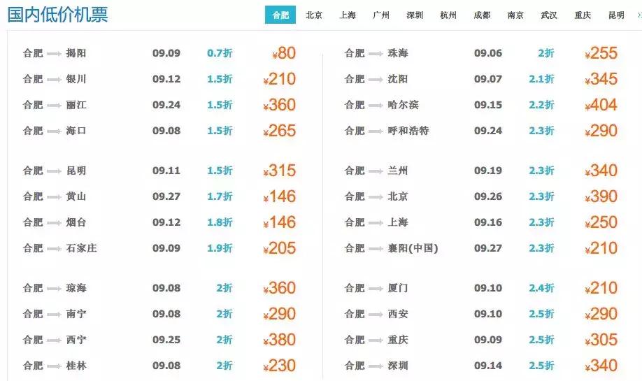 新一轮冷空气来袭合肥,合肥冷空气