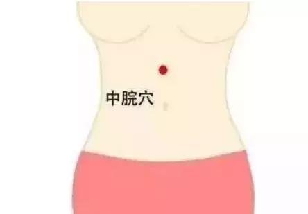 怎么揉肚子促进肠蠕动通便,肚子胀气按摩哪里最快通便