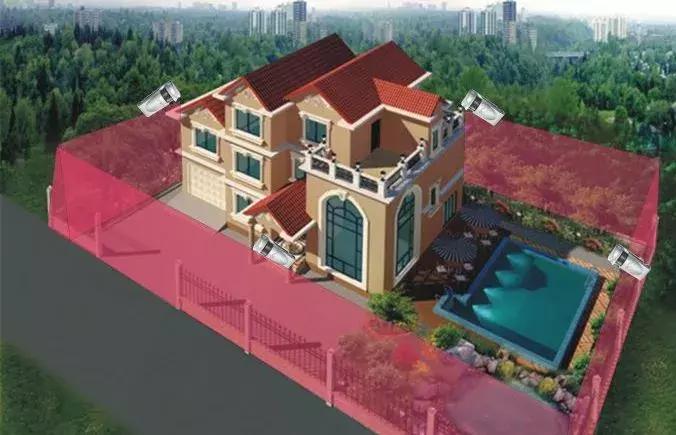 鏅鸿兘瀹跺眳鏅鸿兘瀹夐槻璁捐鏂规,鍒鏅鸿兘瀹跺眳瀹夐槻绯荤粺