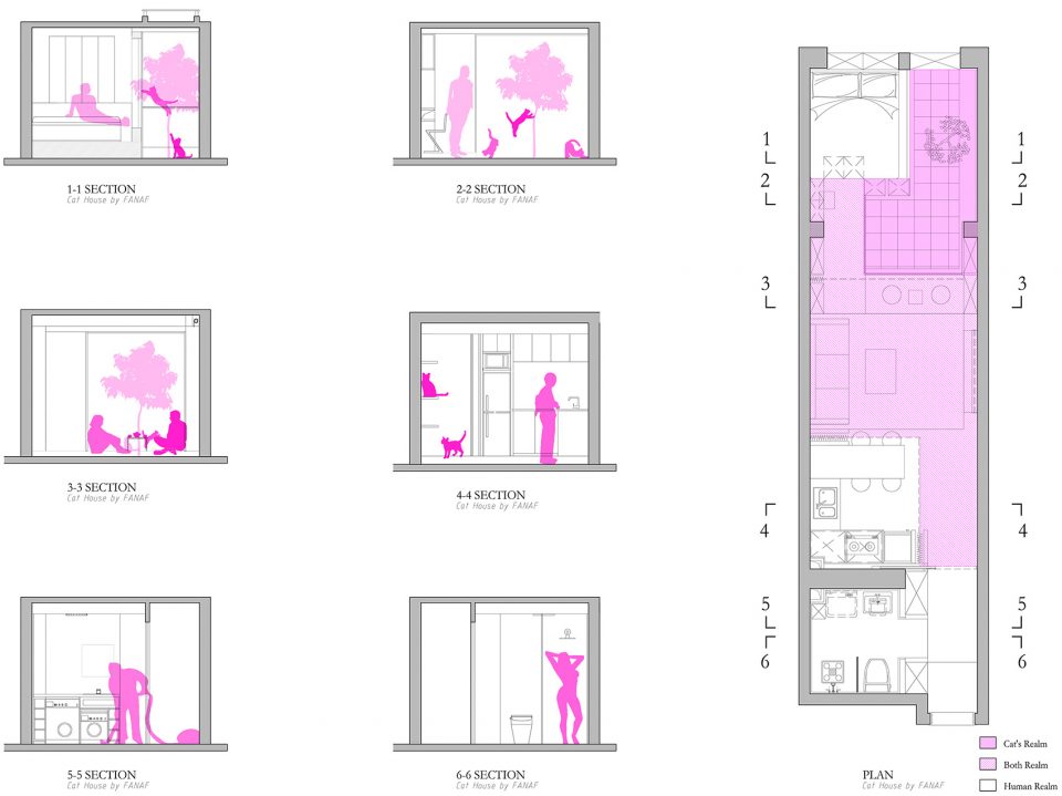 猫屋和主人屋一个房间,一只猫咪6平米玻璃猫屋设计
