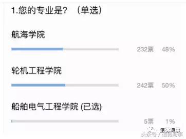 lng工资一般多少钱,lng船实习生