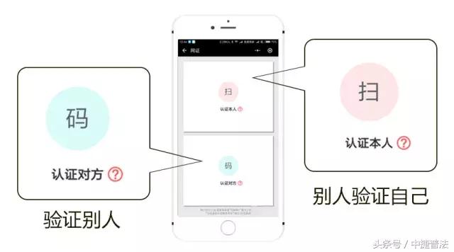 新身份证还用去银行登记不,新身份证来了出门不用再带身份证