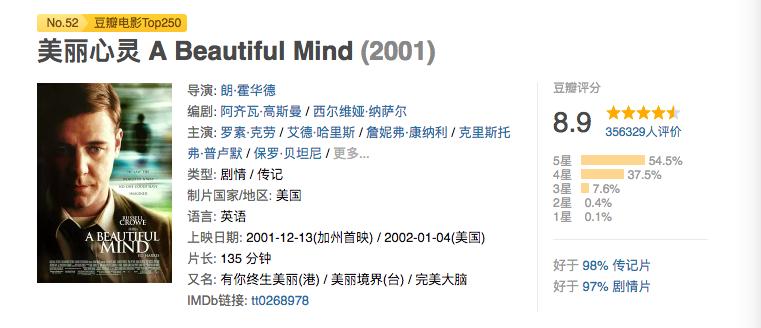 激发数学思维，18部经典数学记录片和8部电影（附链接），收藏起来